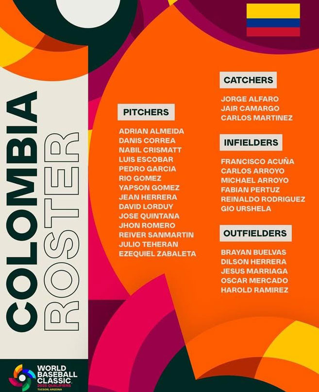 Roster Selección Colombia de Béisbol