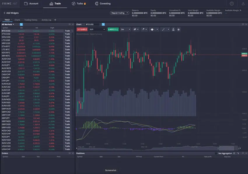 Plataforma de comercio PrimeXBT