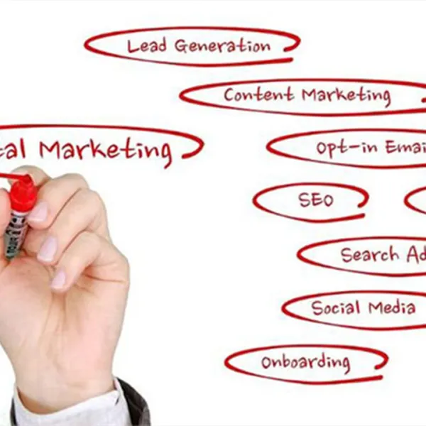 Mano escribiendo conceptos de Marketing Digital en Inglés