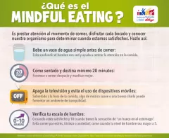 Infografía explicando ¿Qué es el Mindful Eating?